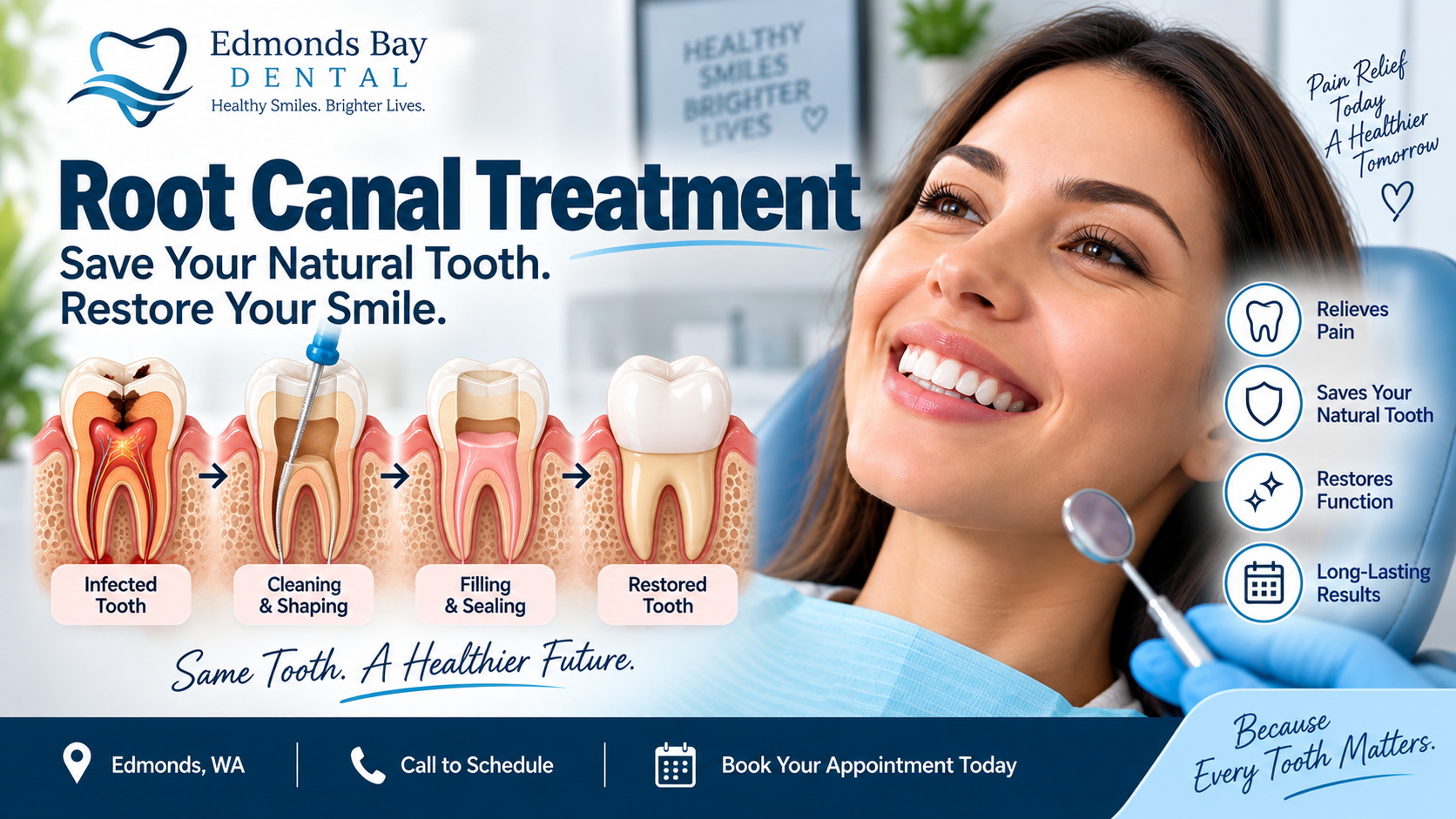 Root Canal Treatment: A Healthier Smile